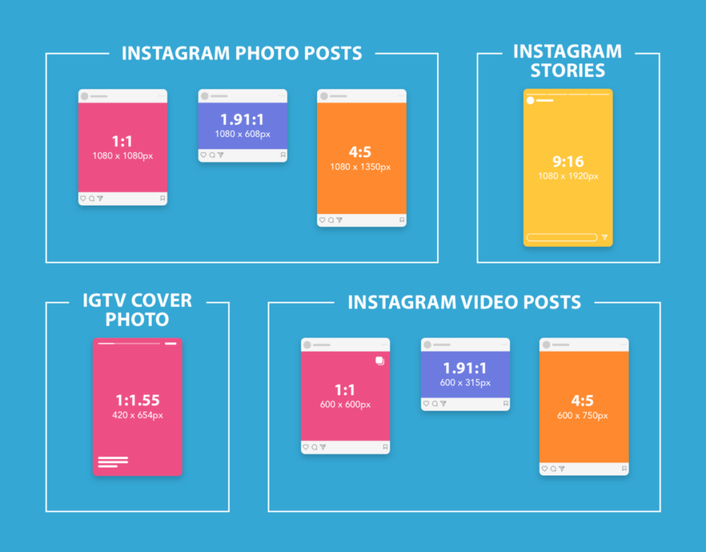 Cheat Sheet: Instagram Image Size Guide for Photos, Video, Stories ...