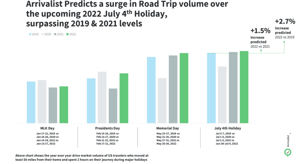 world travel and tourism council report 2018 pdf